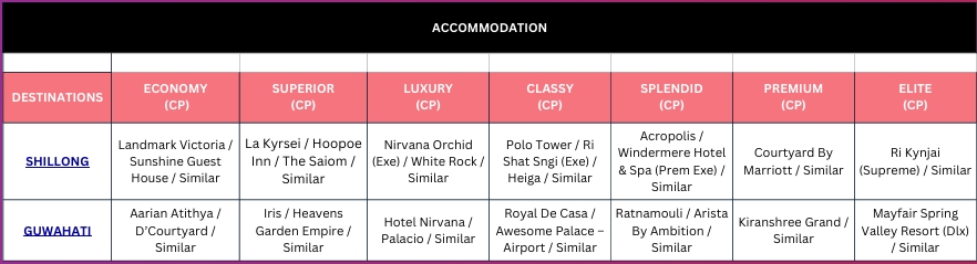 Hotel Price Image