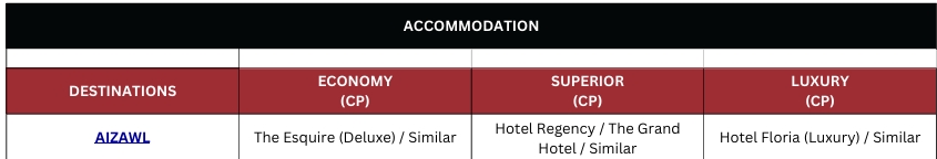 Hotel Price Image