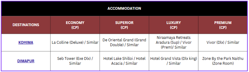 Hotel Price Image