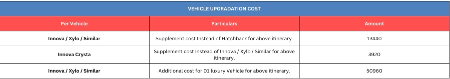 Hotel Price Image