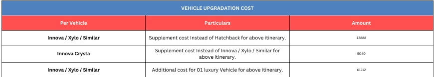 Hotel Price Image